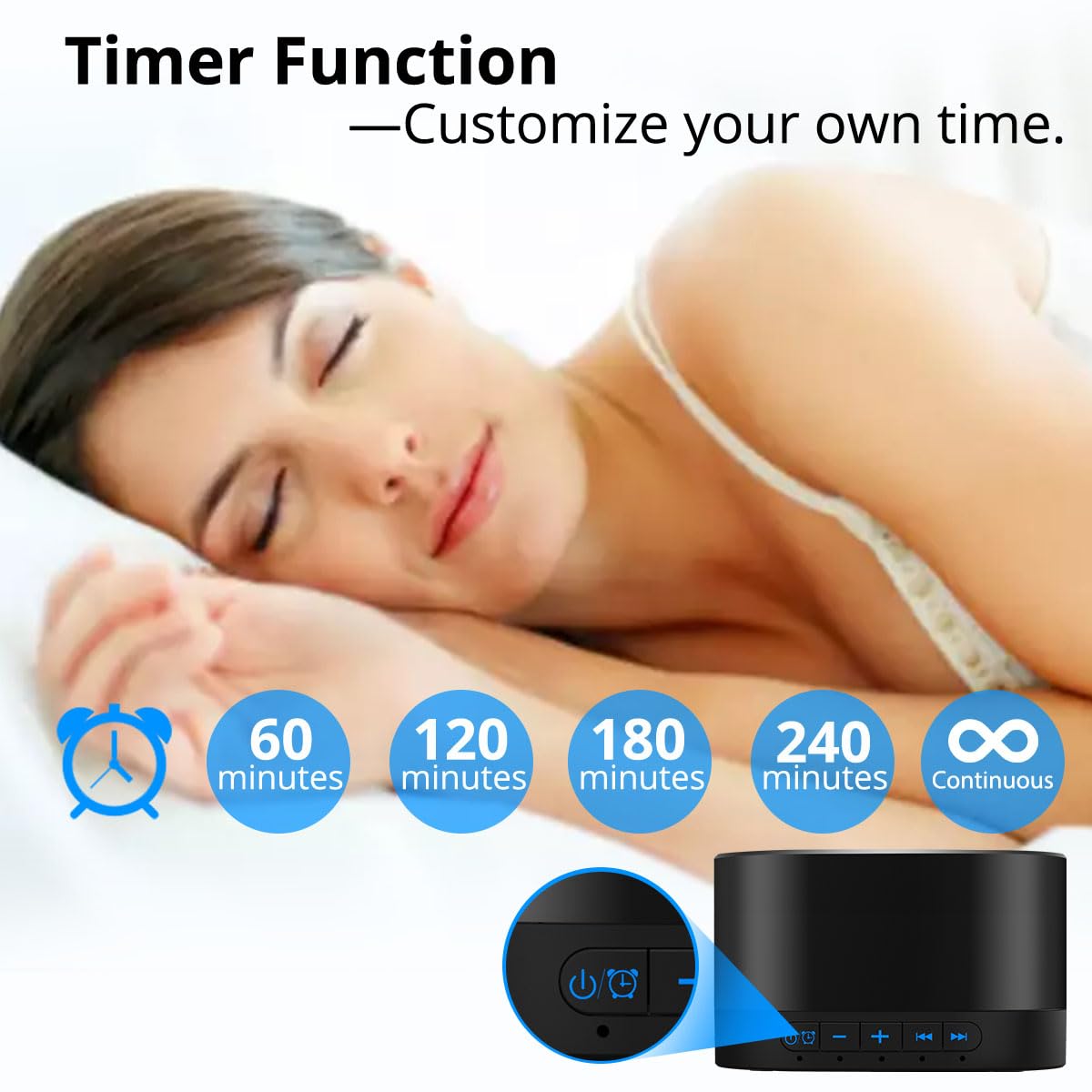 White Noise Sound Machine – 20 Soothing Sounds with Timer & USB/AC Power