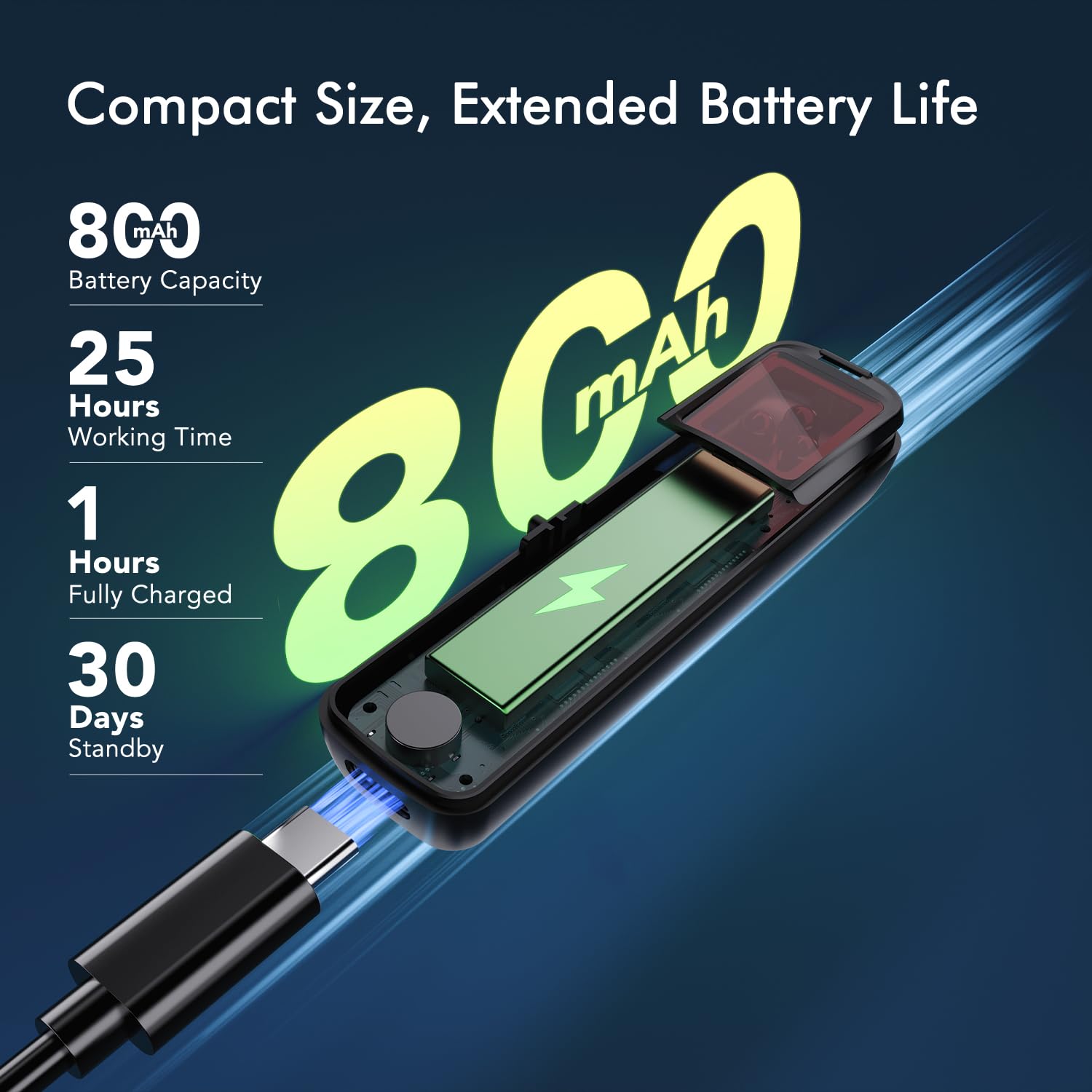 AI-Powered Hidden Camera & GPS Detector – Portable RF Bug Scanner