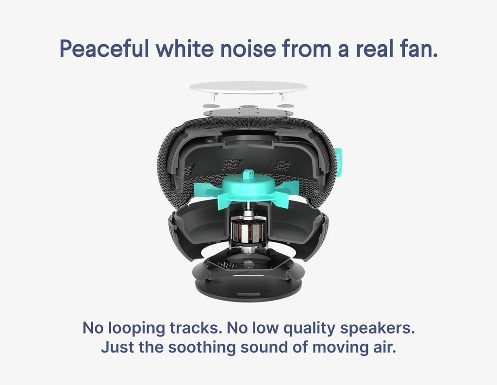 Smart White Noise Sound Machine – Portable Sleep Aid with Real Fan