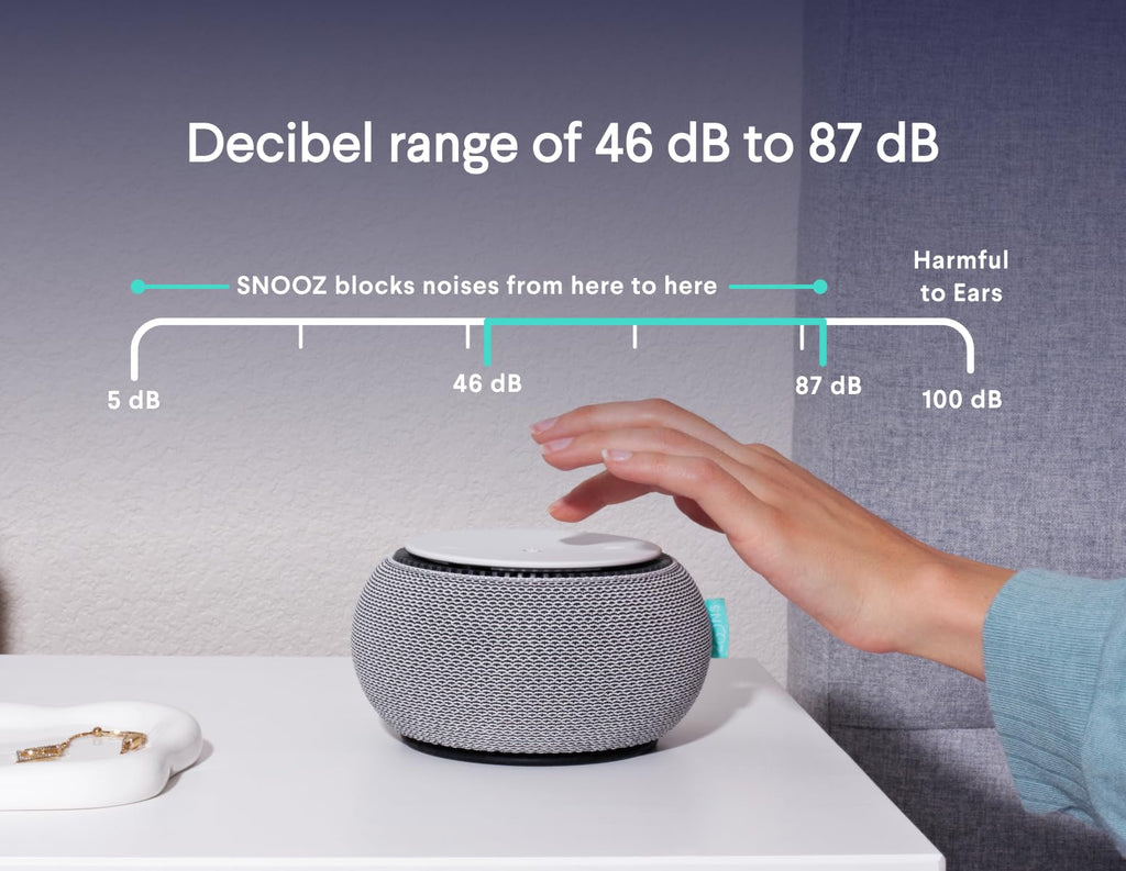Smart White Noise Sound Machine – Portable Sleep Aid with Real Fan