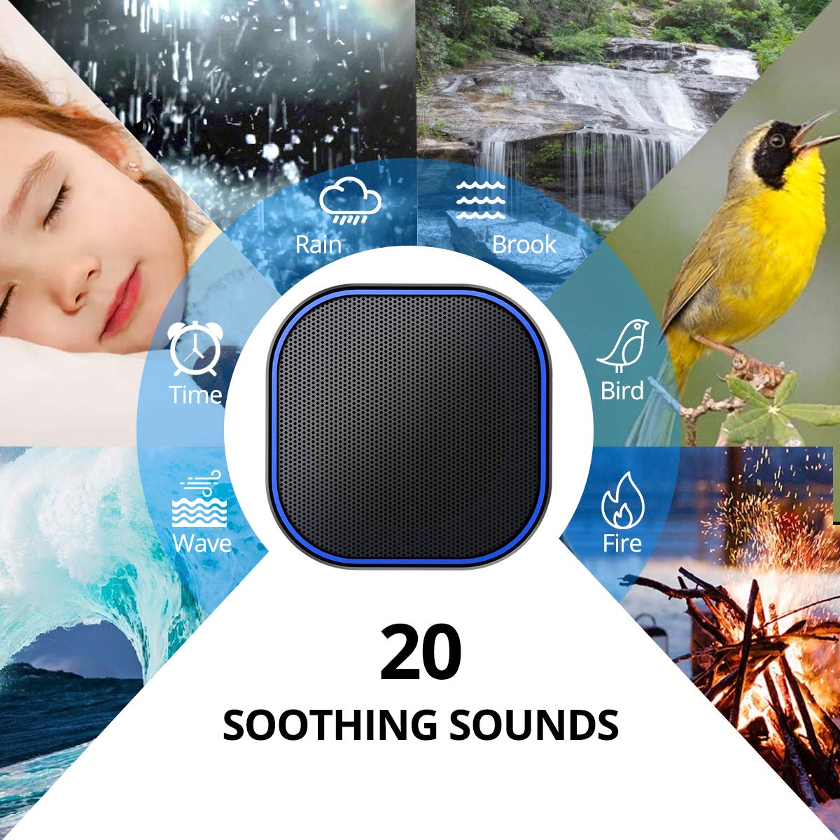 White Noise Sound Machine – 20 Soothing Sounds with Timer & USB/AC Power