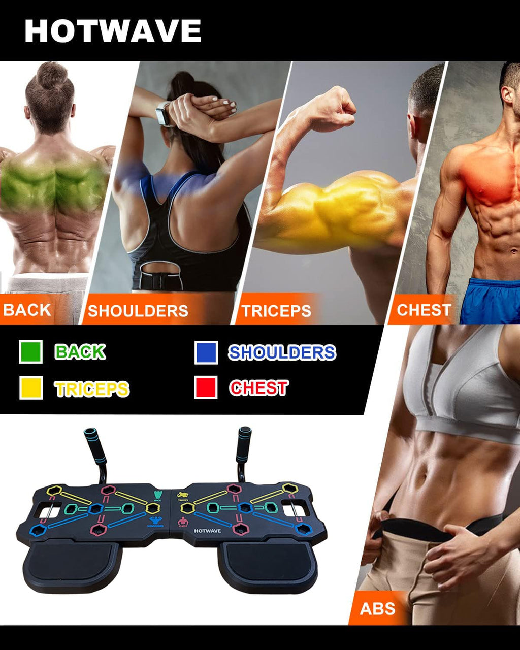 Portable Home Gym with Push Up Board, Resistance Bands & Ab Wheel