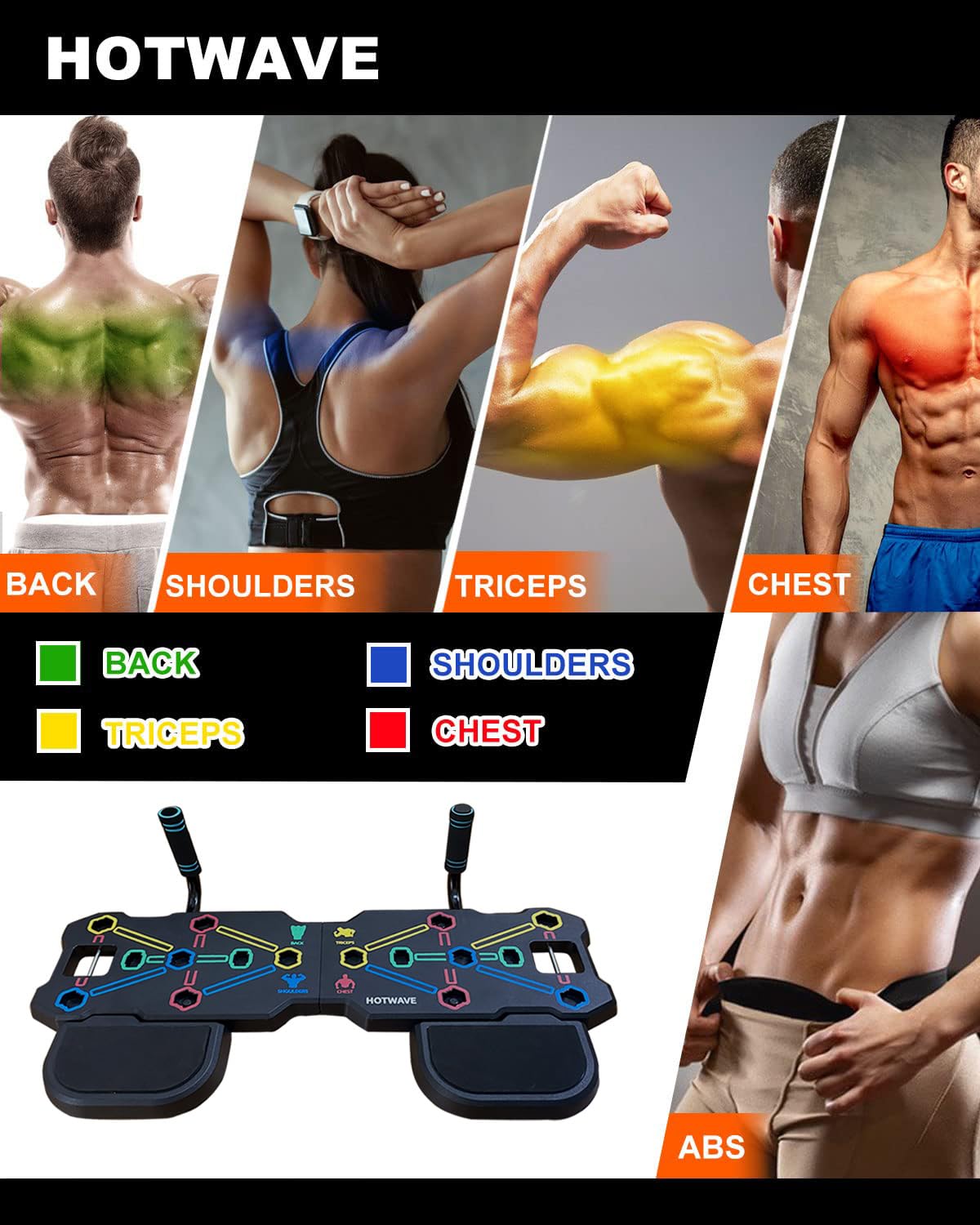 Portable Home Gym with Push Up Board, Resistance Bands & Ab Wheel