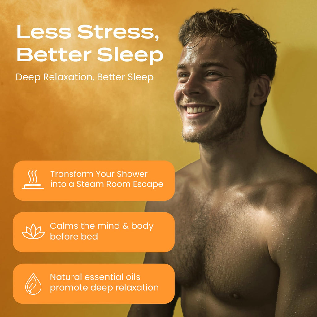 Body Restore Shower Steamers – 15 Pack Citrus Aromatherapy Self-Care Gift