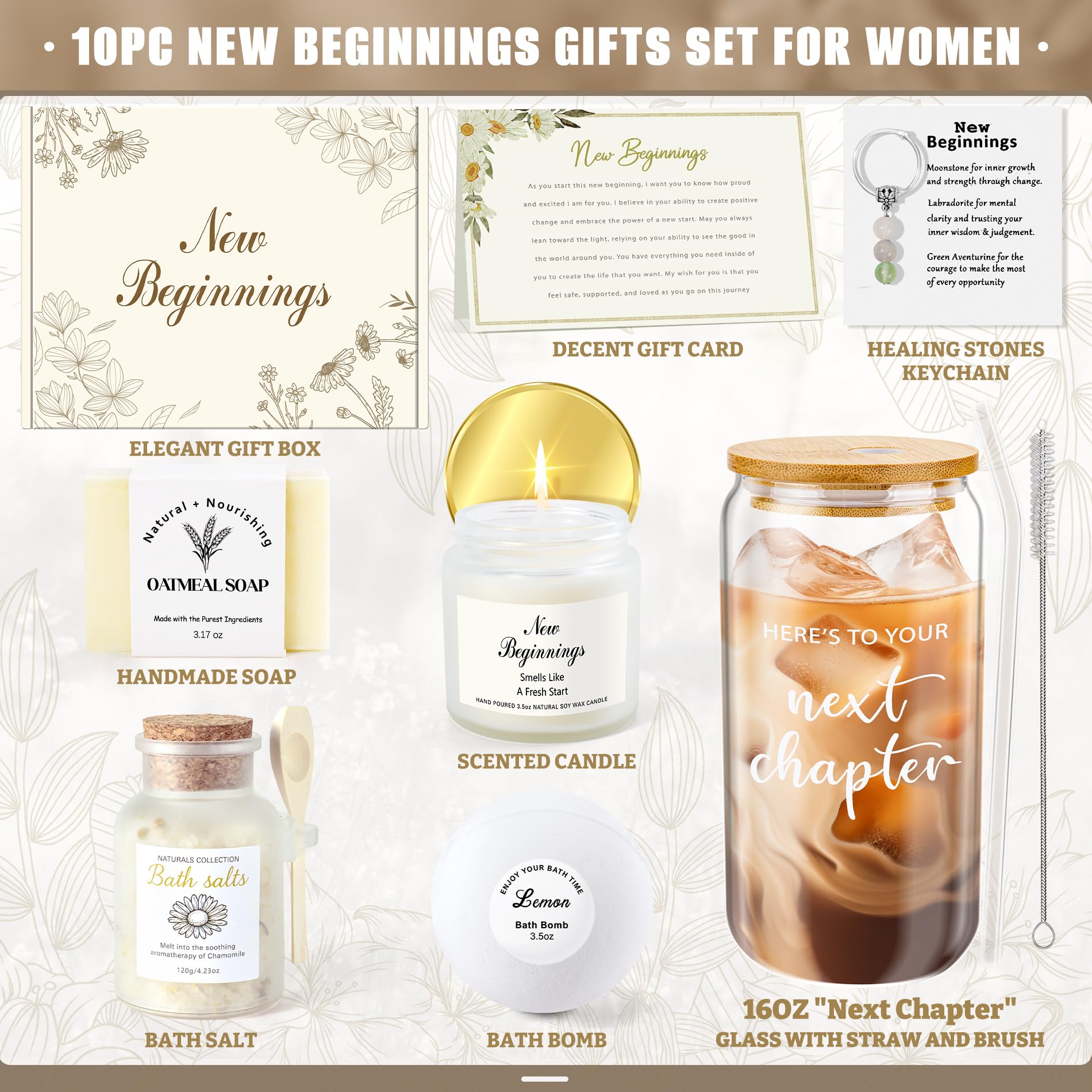 New Beginnings Gift Box for Women – Farewell, Divorce & Self-Care Set
