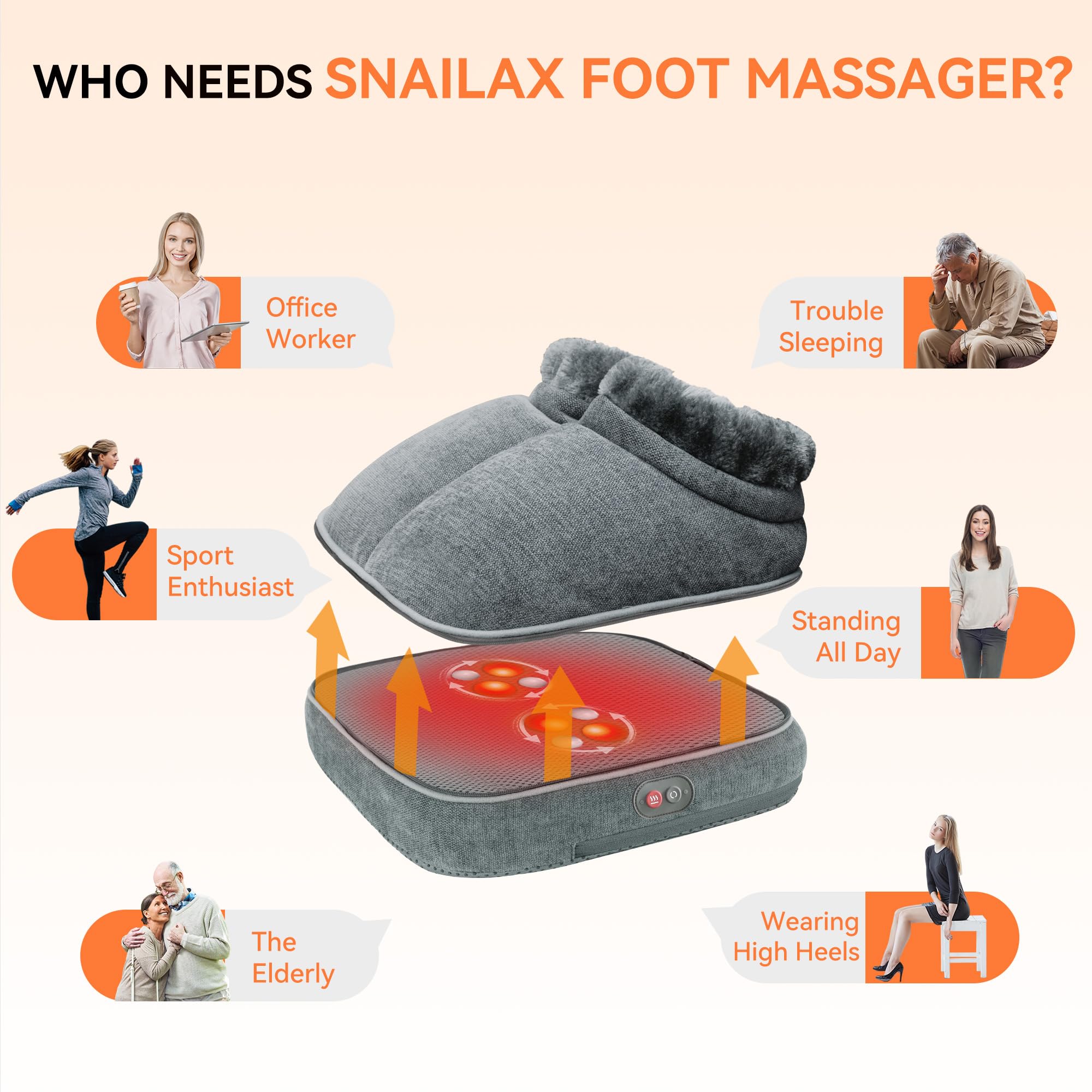 Shiatsu Foot Massager with Heat – Electric Foot Warmer & Back Massager