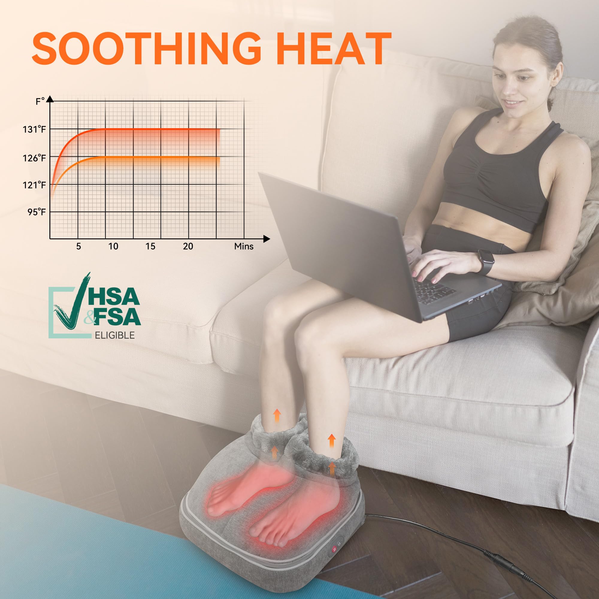 Shiatsu Foot Massager with Heat – Electric Foot Warmer & Back Massager